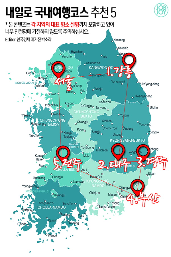 내일로 여행코스 추천