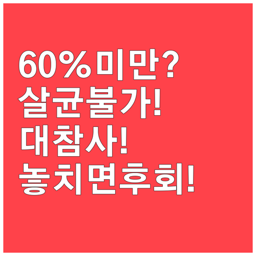 손소독제 알코올 농도 60% 미만이면..