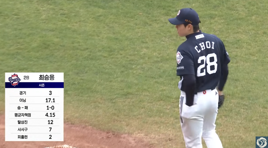 두산베어스 플레이 사진