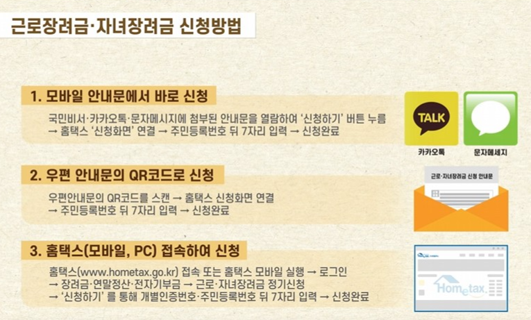 근로장려금, 자녀장려금 신청방법