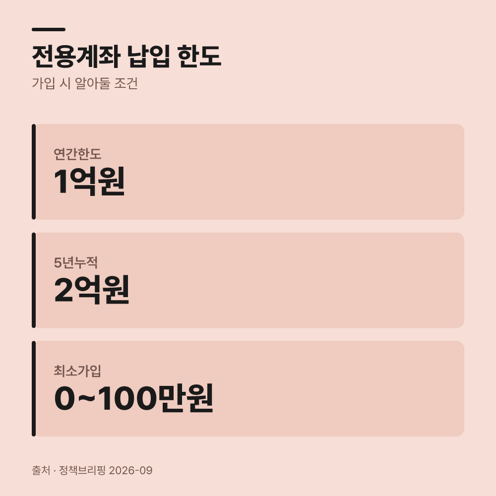 5. 절세 혜택을 극대화하는 금융 보관함 요건입니다