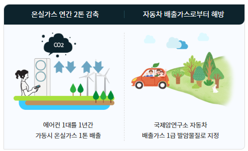 전기차 특징