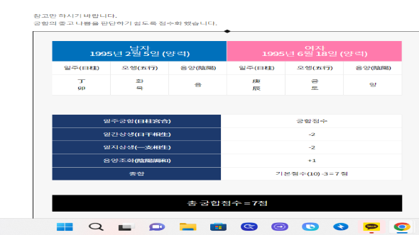아시아경제-궁합-결과