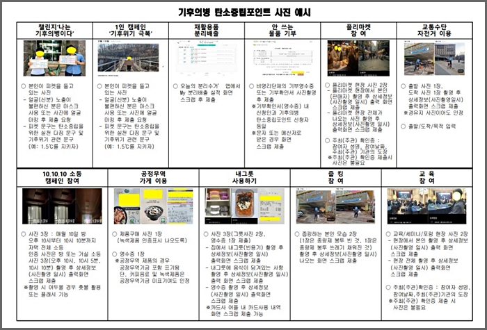 탄소중립포인트를 받기 위해 인증하는 방법을 설명해놓은 이미지