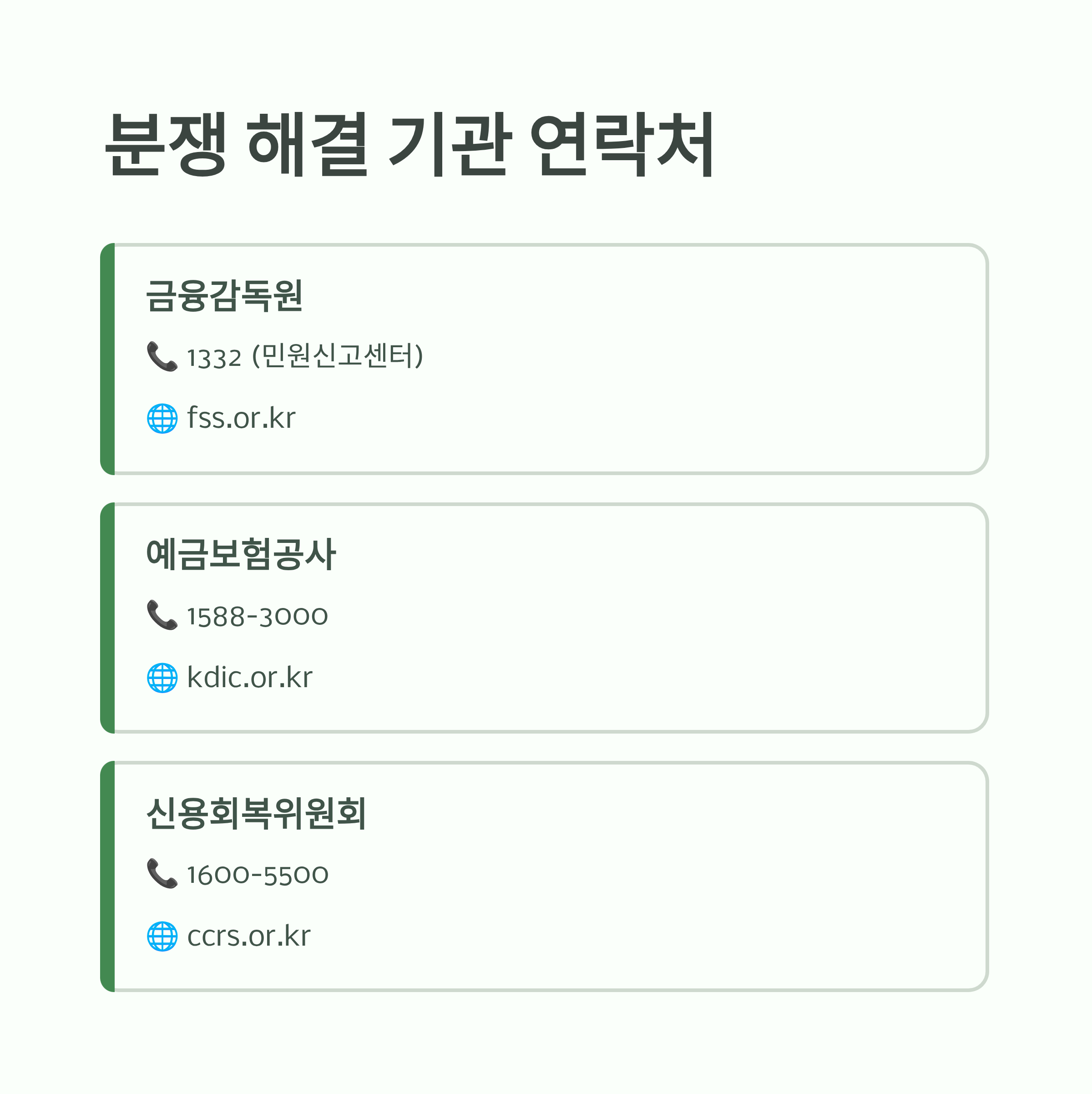 금융분쟁 해결 기관 연락처