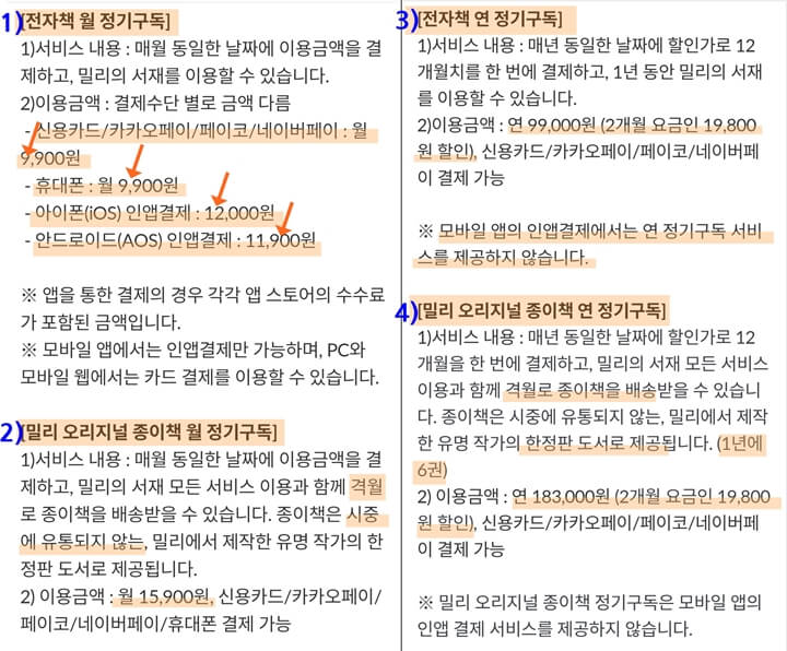 밀리의서재-구독상품
