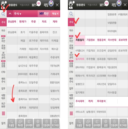 키움-매수매도-표시방법