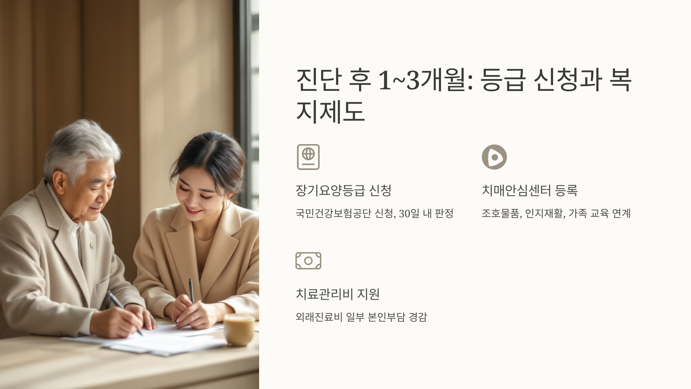 등급신청하는 모습