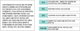 개조식이란 작성 보고서 뜻 표기 문장 예시_33