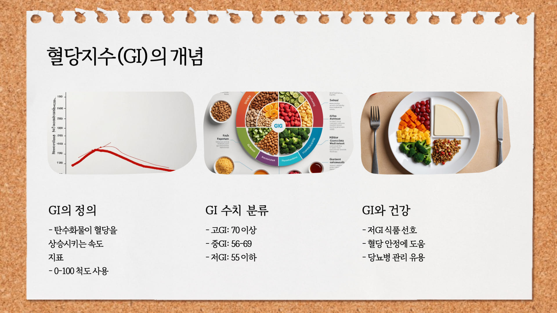 혈당지수-개념