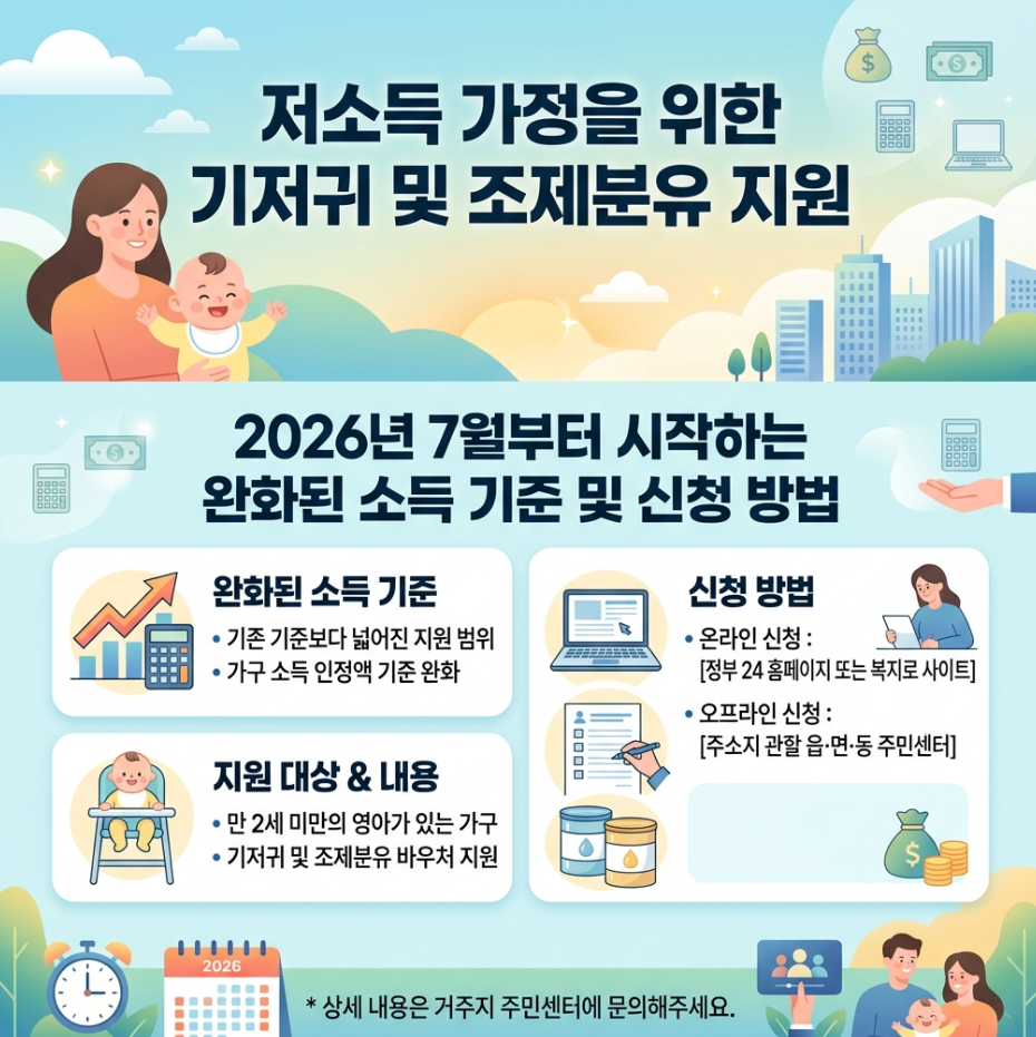 저소득층 기저귀 조제분유 지원, 2026년 7월 소득 기준 완화 및 신청 방법