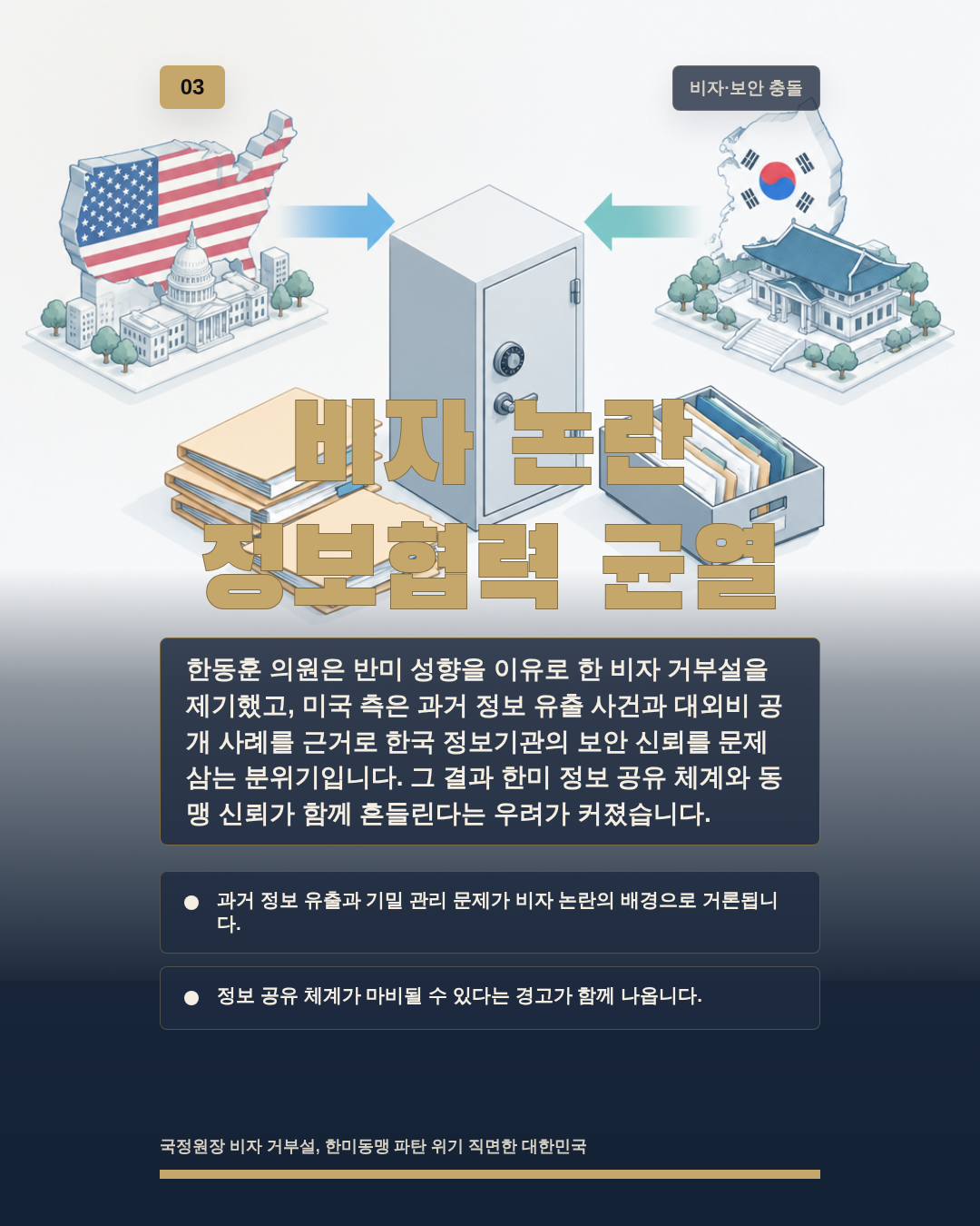 비자 논란 정보협력 균열