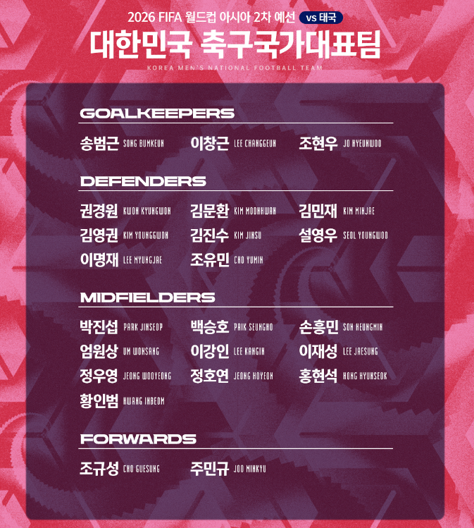 북중미-월드컵-아시아-예선-대표팀-명단-이미지