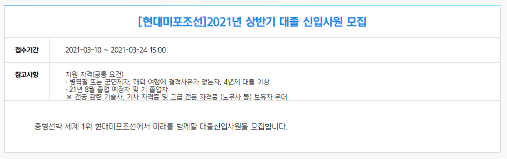 현대미포조선 채용