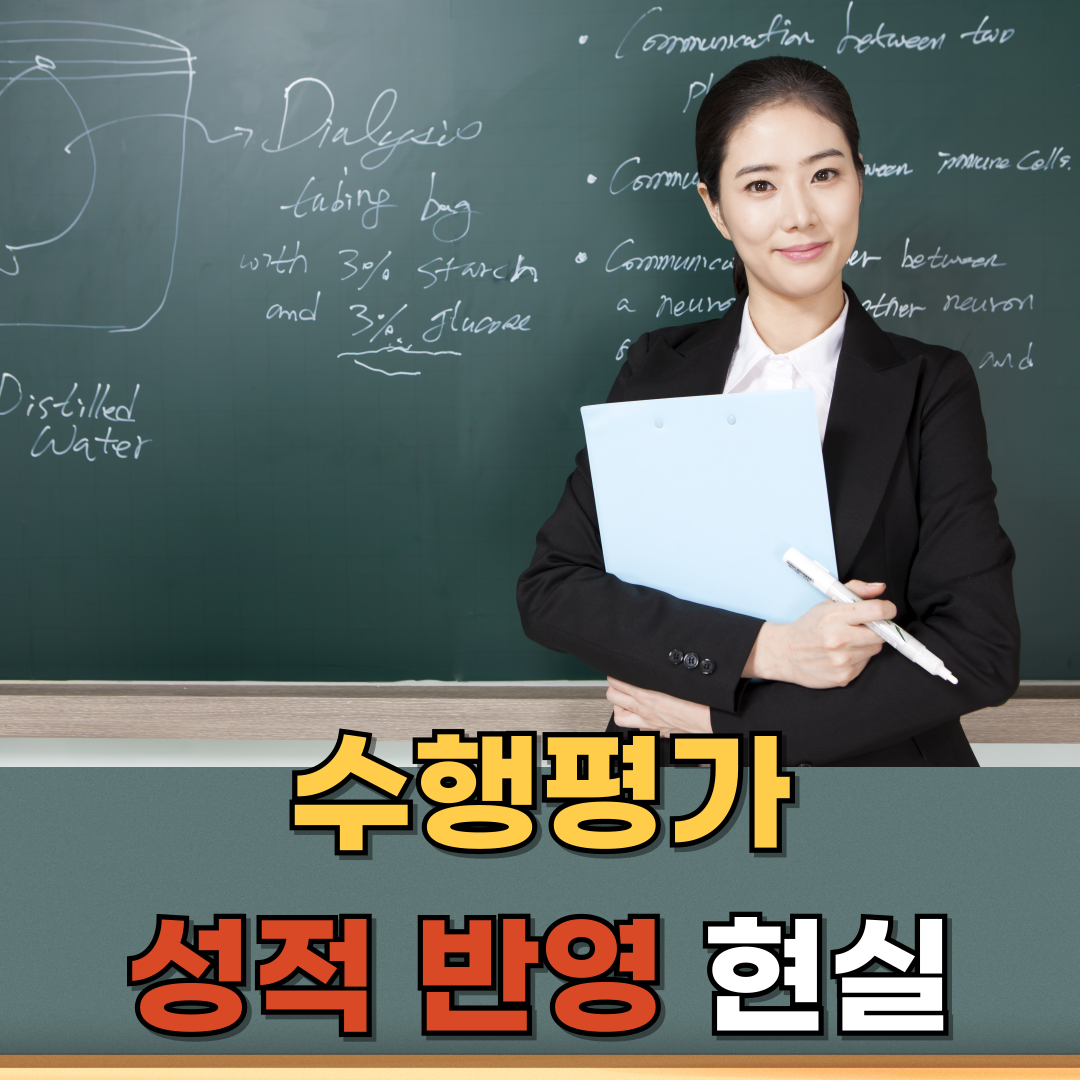 수행평가 성적 반영 현실