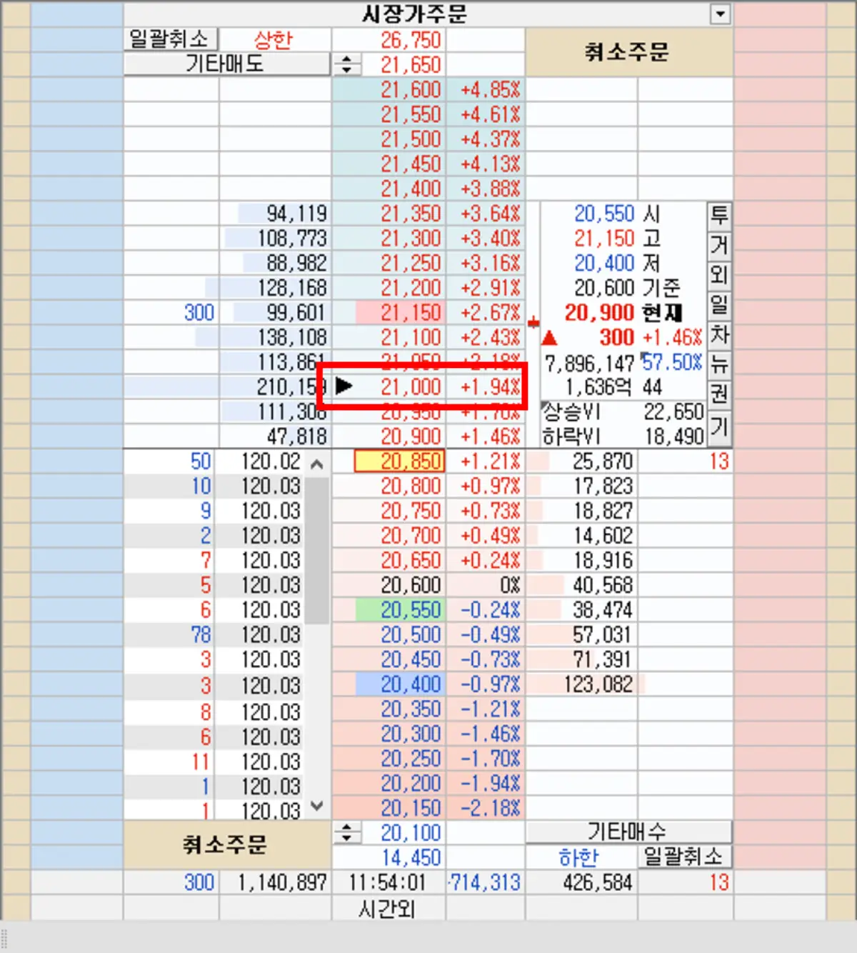 주식 호가 주문 가격 지정