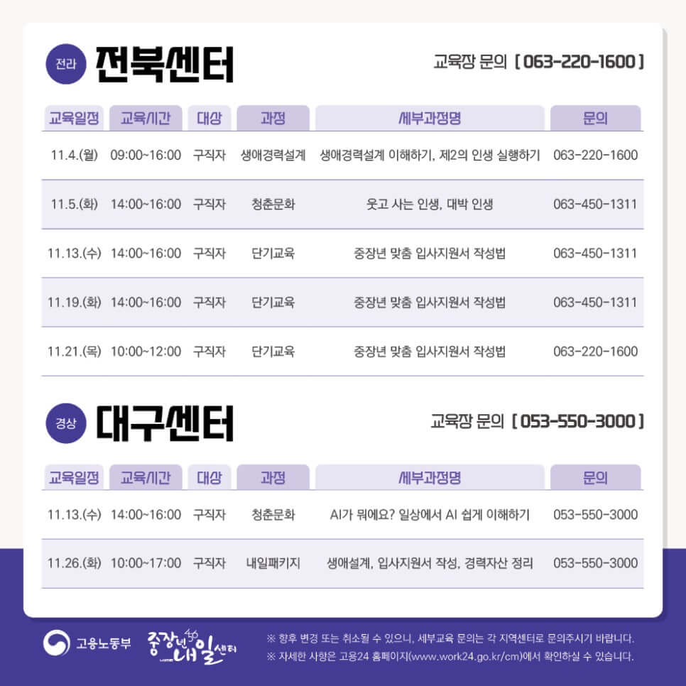 중장년내일센터 11월 교육일정