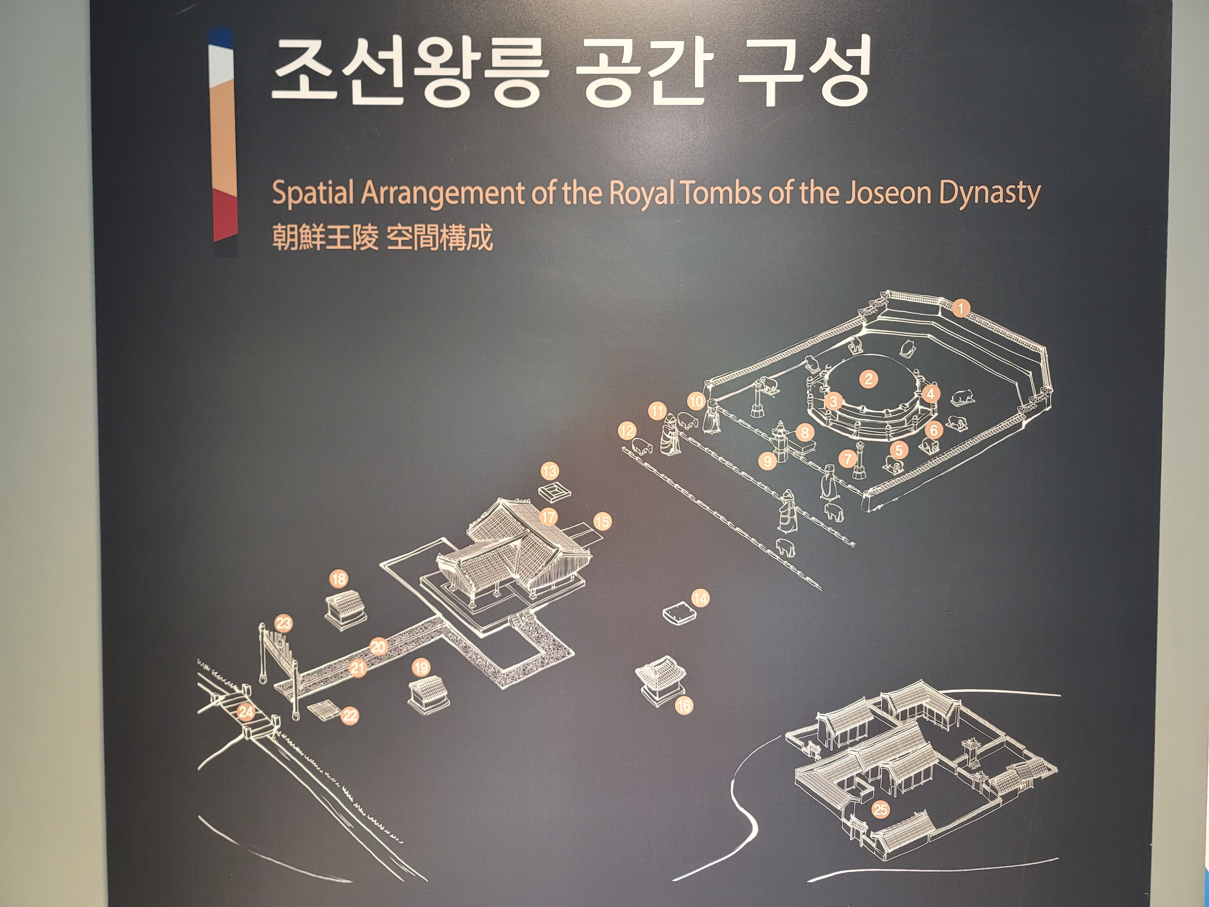 동구릉 관련사진