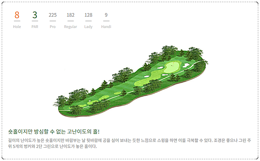 해운대CC 실크 코스 8번 홀