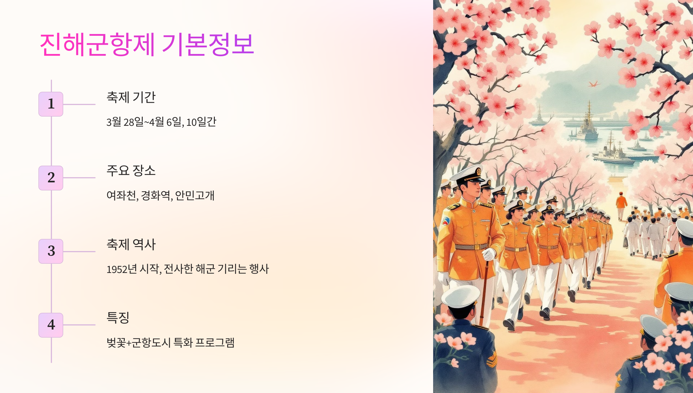 🌸 진해군항제 기본정보