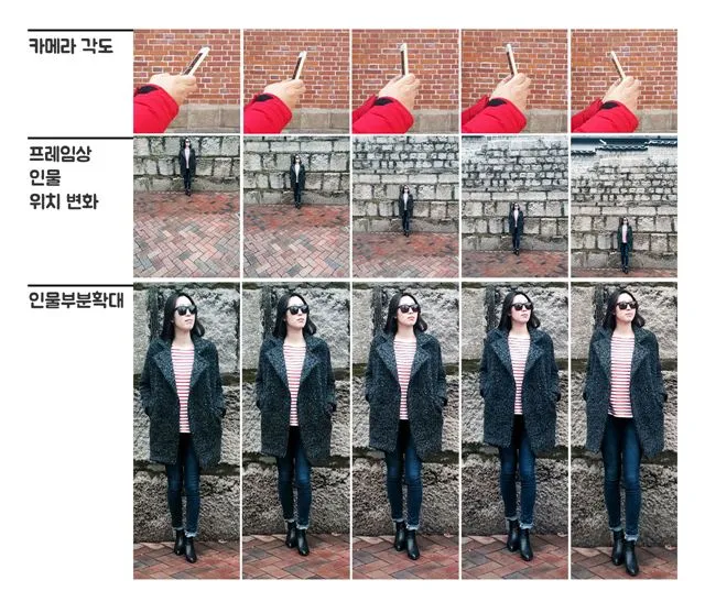 스마트폰 사진 인물 구도 빛 활용 초보도 성공하는 촬영법_4