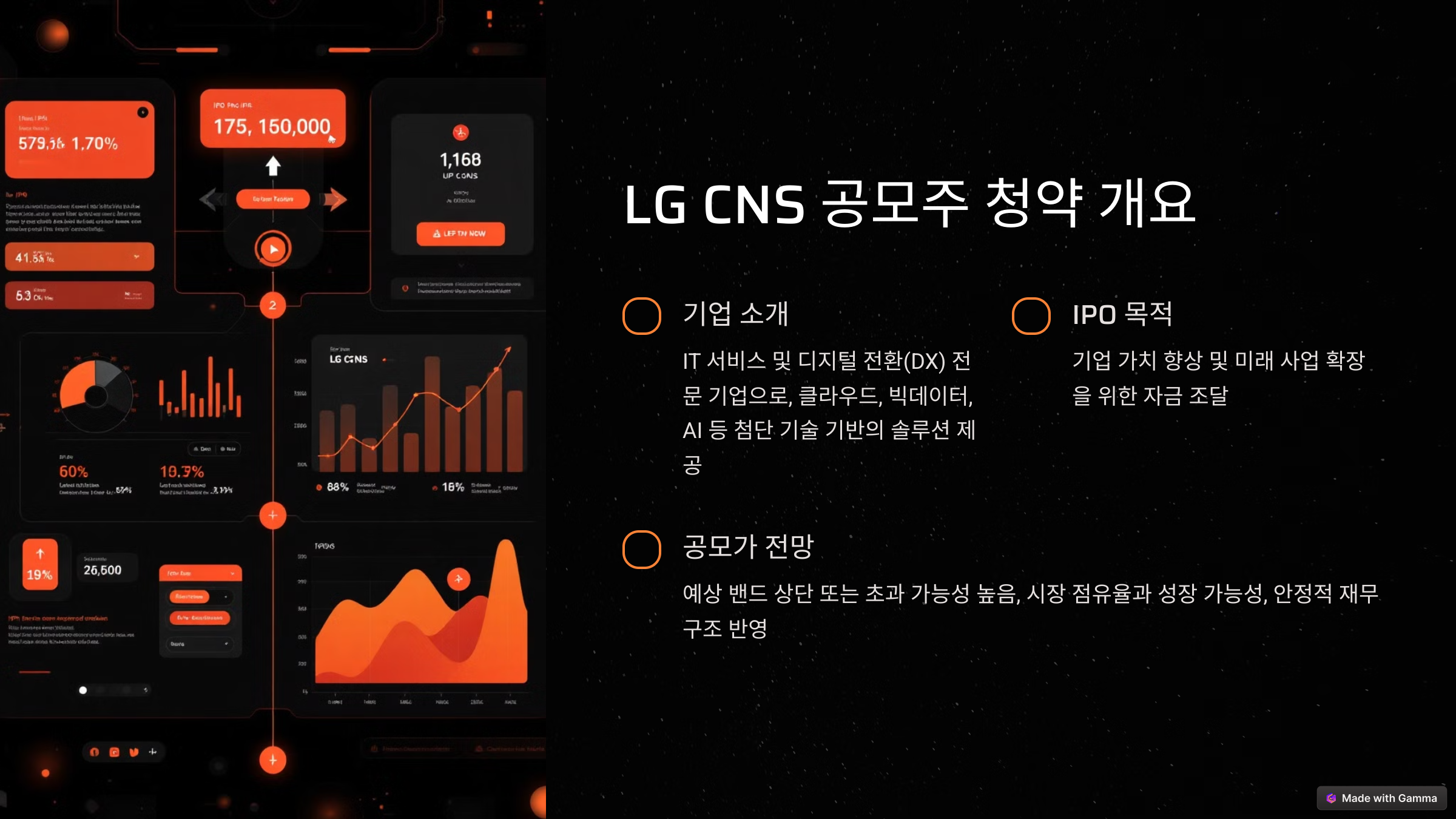 LG CNS 엘지씨엔에스 공모주 청약 및 수요예측 결과 분석