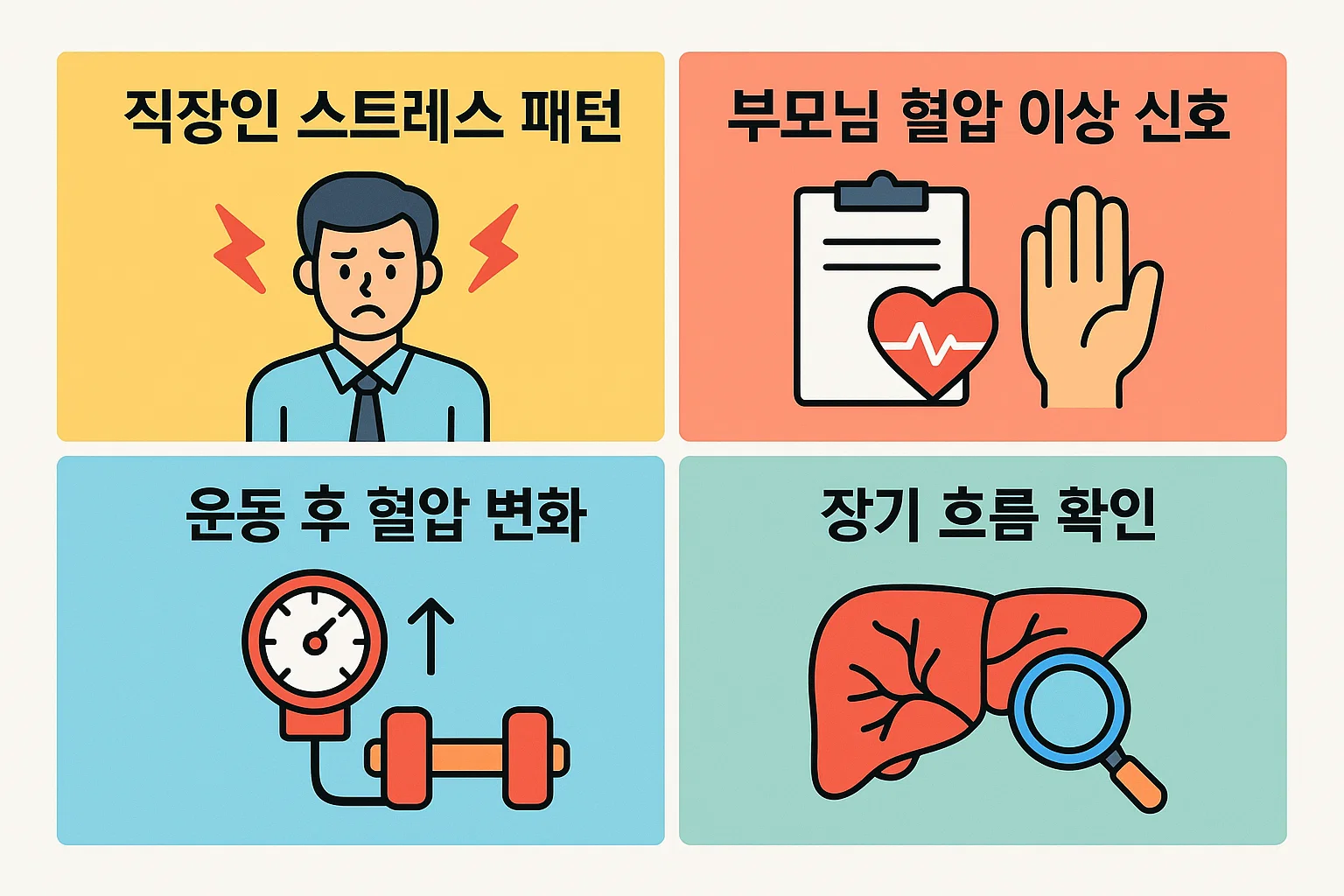 스마트워치 혈압측정 기능을 일상에서 어떻게 활용할 수 있는지를 실제 사례로 요약한 인포그래픽입니다.