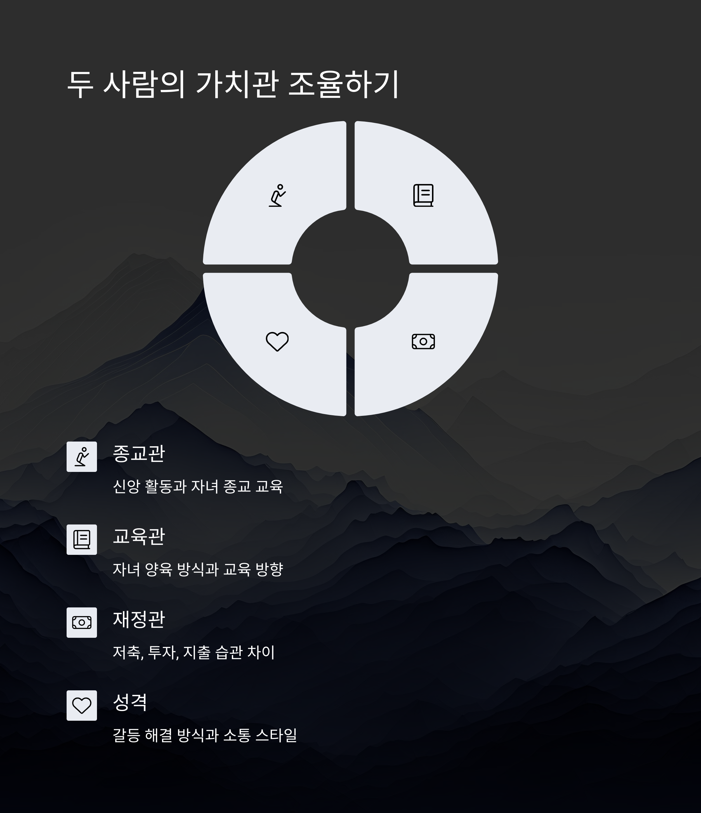 ๊ฒฐํผ ์ ๋ฐ๋์ ์ฒดํฌํด์ผ ํ ํ์ค์ ์ธ 8๊ฐ์ง ๊ณ ๋ฏผ ํฌ์ธํธ