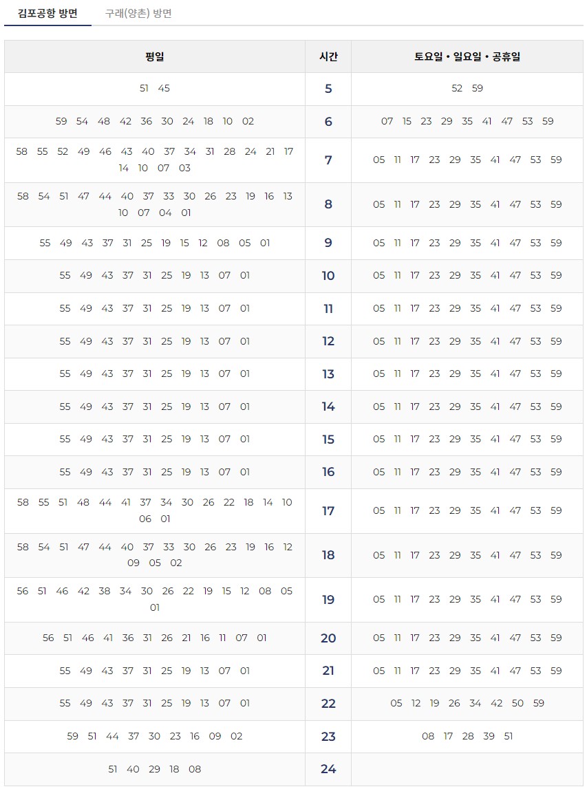 고촌역 김포공항 방면
