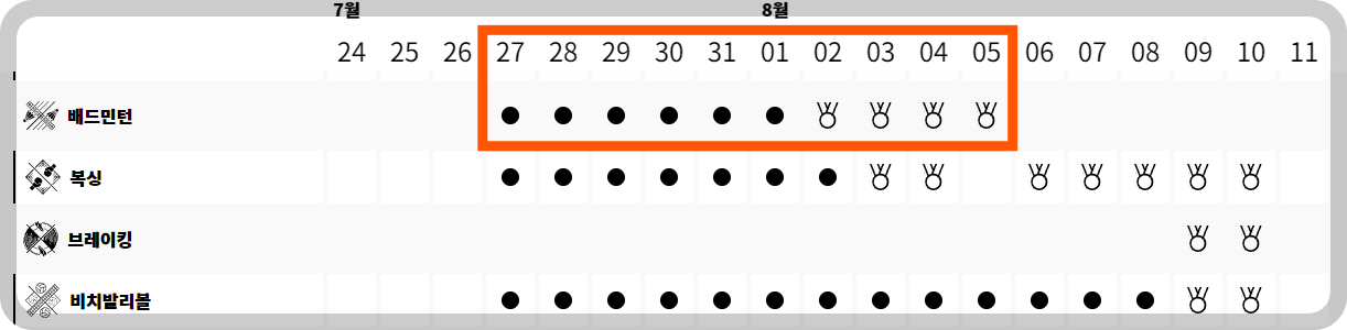 파리올림픽 배드민턴 일정정보