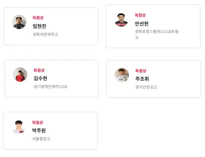 2026년 하계(7월) 전국 고등부 축구 대회 결과 분석 (2025년 대비 변화 및 상반기 대회 연계)