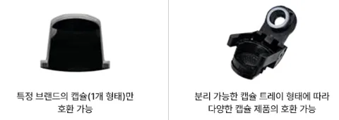 캡슐커피머신 비교(품질,캡슐 호환성) 알아보기