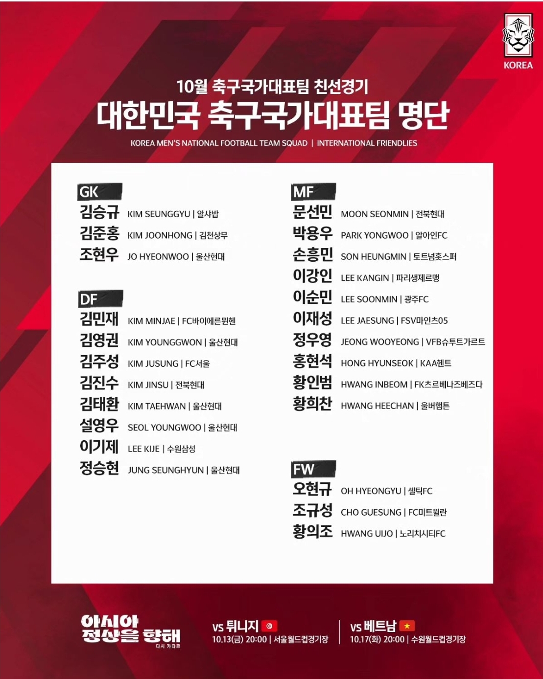 대한민국 축구국가 대표팀 한국선수