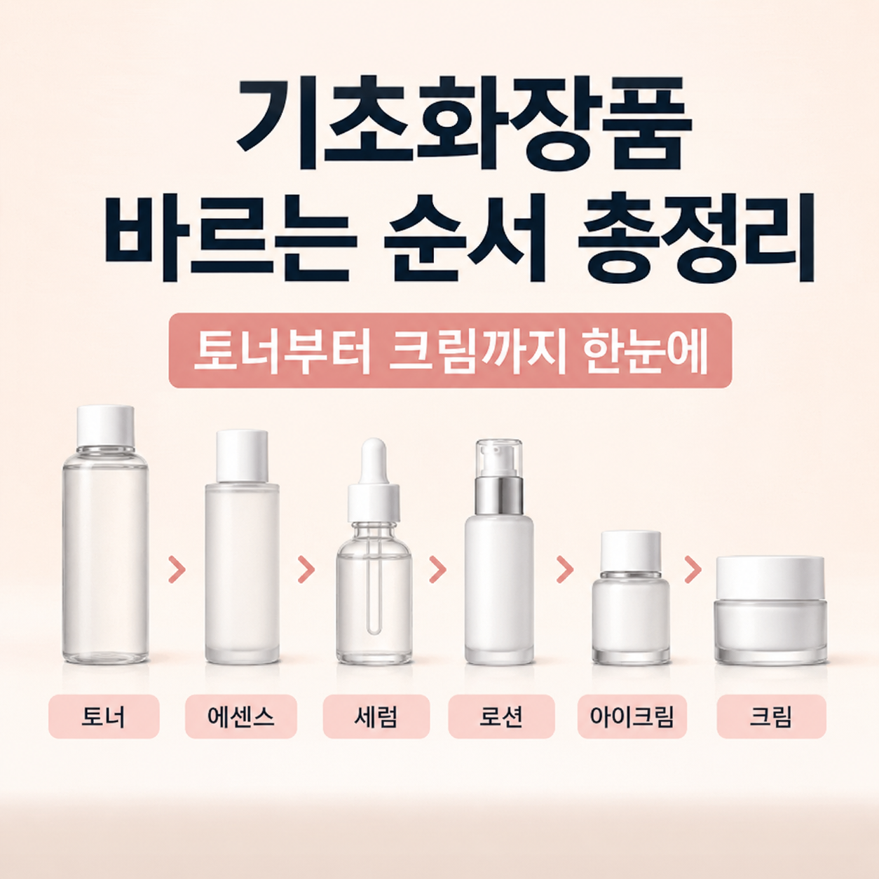 기초화장품 순서