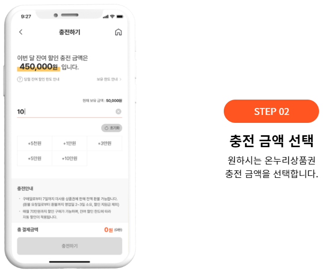 온누리상품권