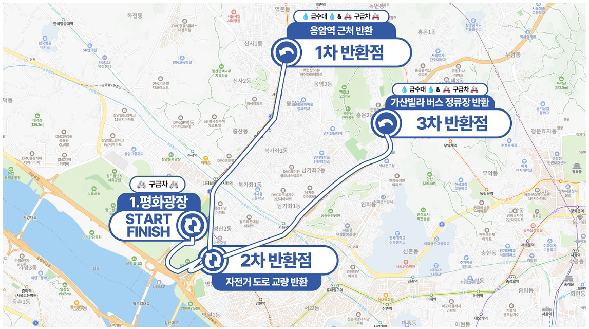 한강 마라톤대회