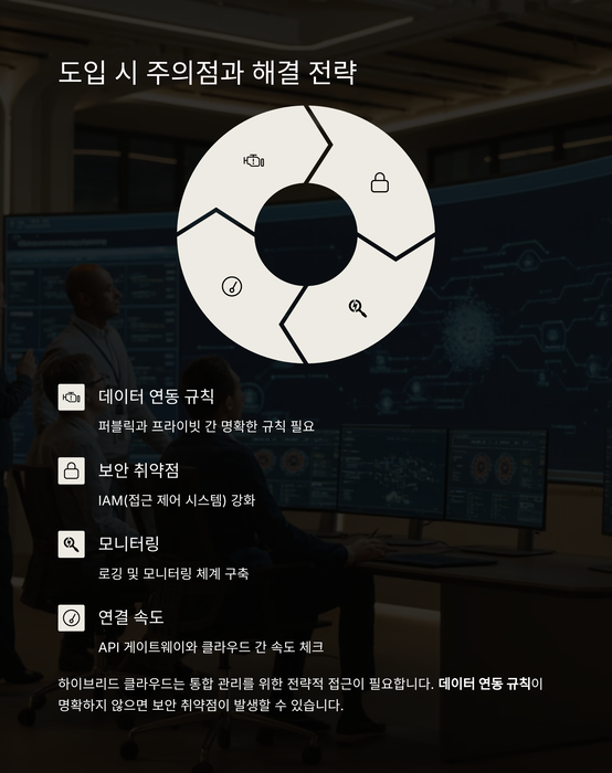 IT &amp; 테크