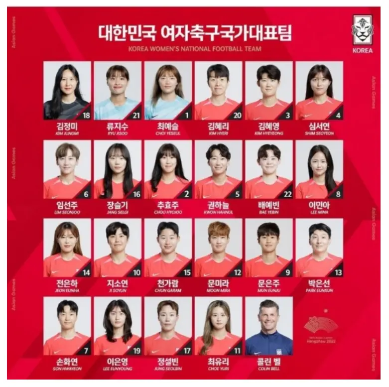 항저우-아시안게임-축구-여자대표팀-사진