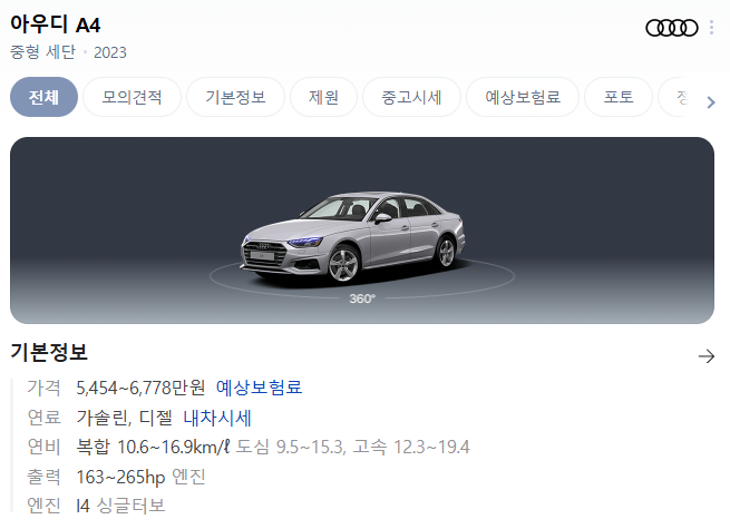 아우디 A4