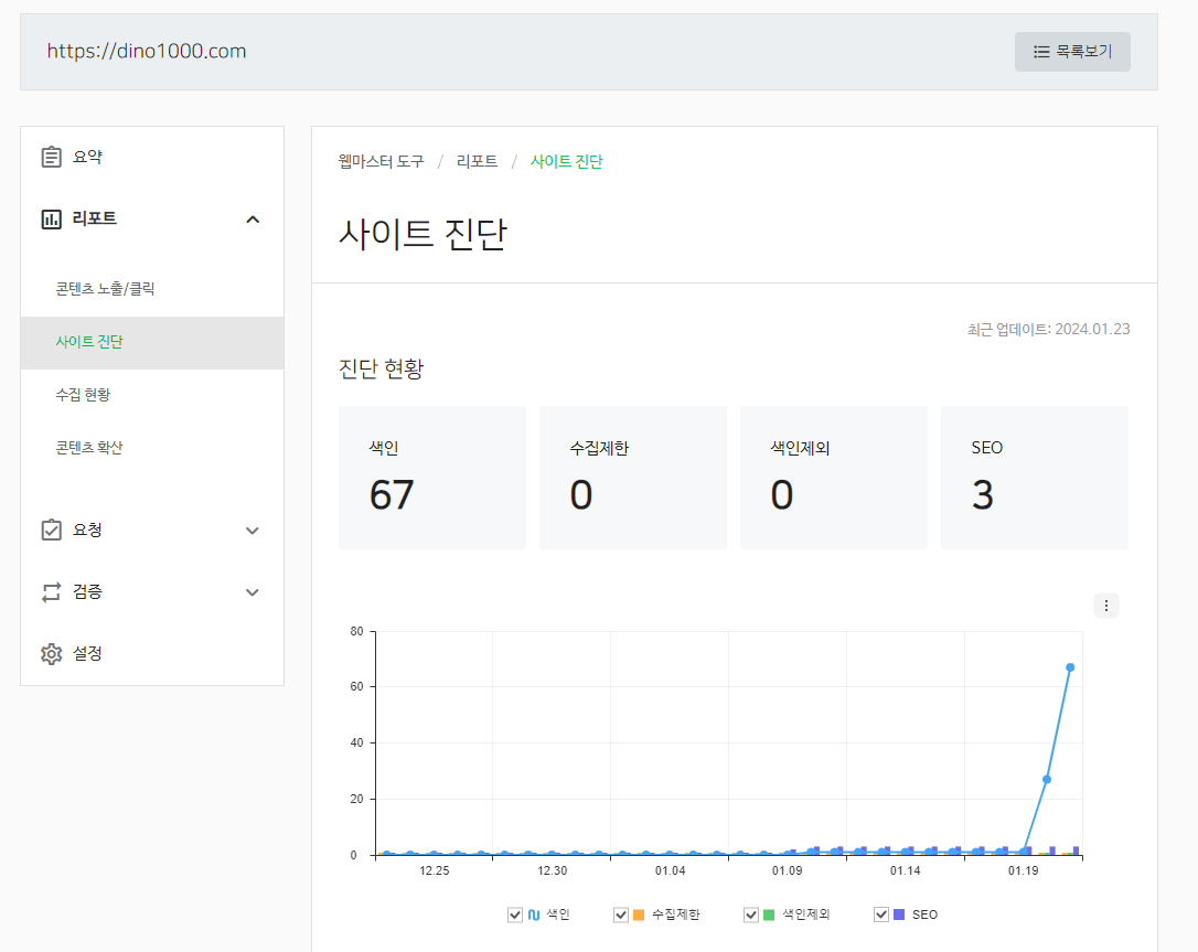 네이버-노출-확인