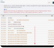 대법원 나의 사건 검색