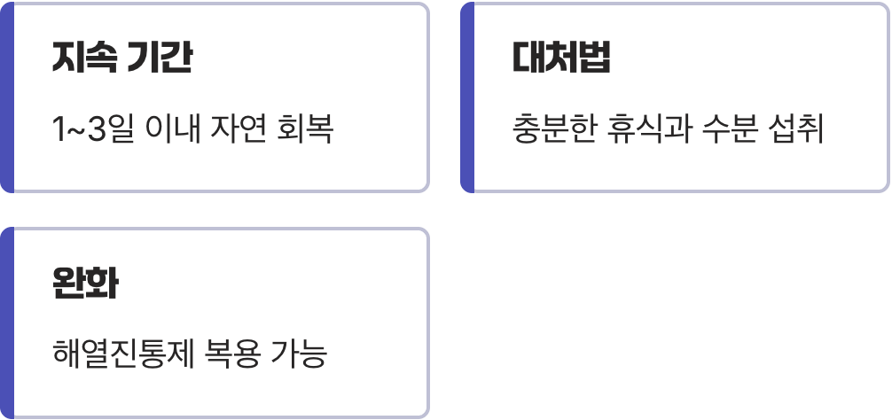 주사 맞고 으슬으슬&amp;#44; 감기몸살 같은 증상