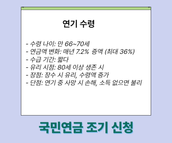 국민연금 