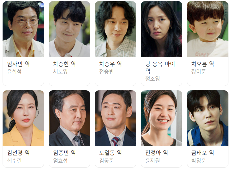 가족관계증명서 영주네 지후네 출연진