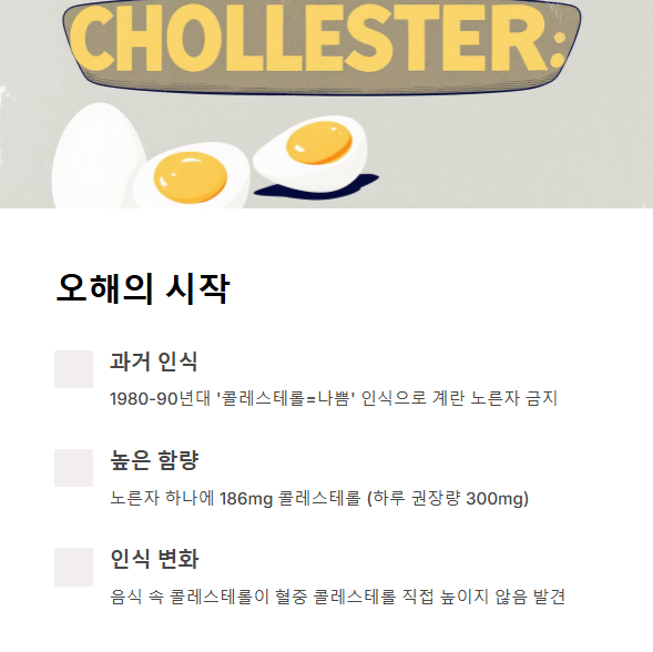 계란 노른자와 콜레스테롤: 오해의 시작