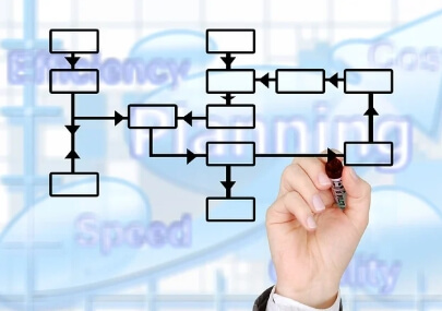 지역별 환경차이 확인