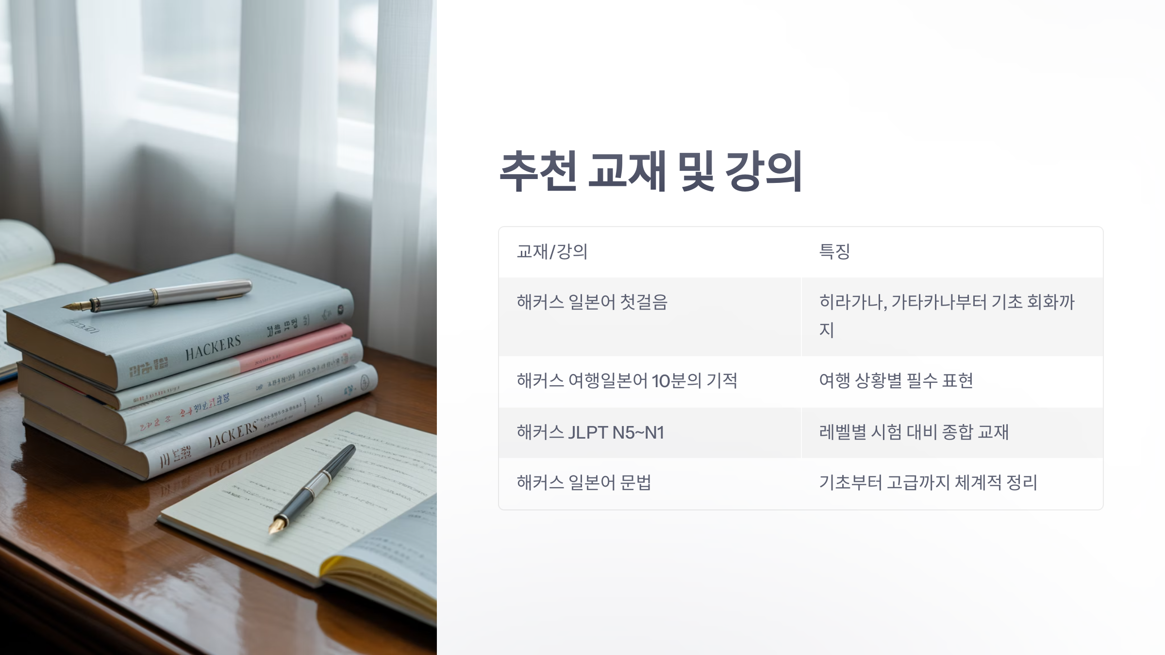 참조-해커스-일본어-회화-3