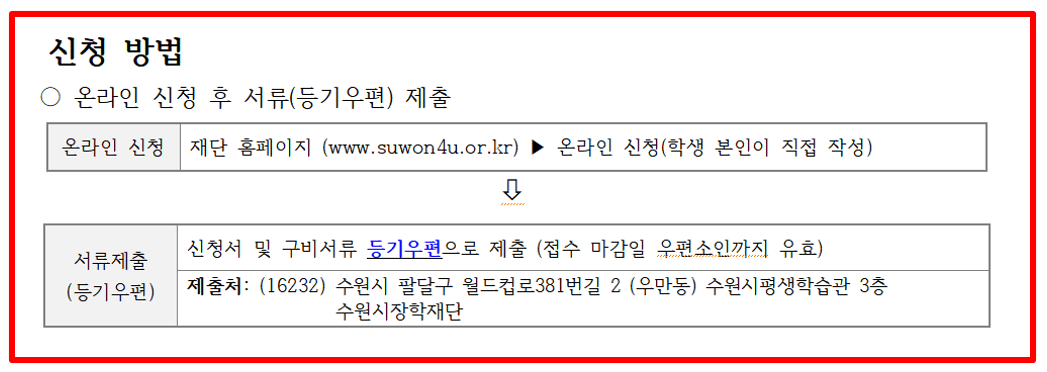 2025 수원시 장학금 400만원 신청대상 방법 서류 다운로드