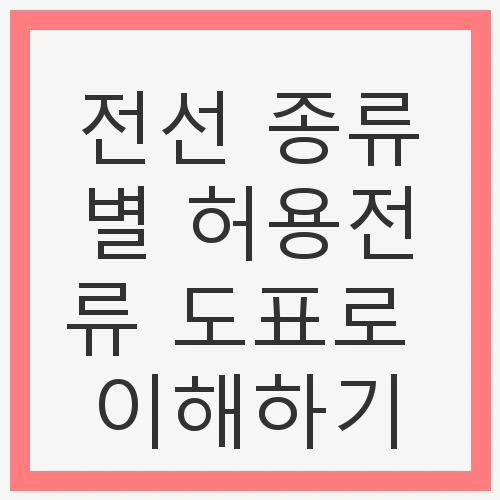 전기의 중요성과 안전성