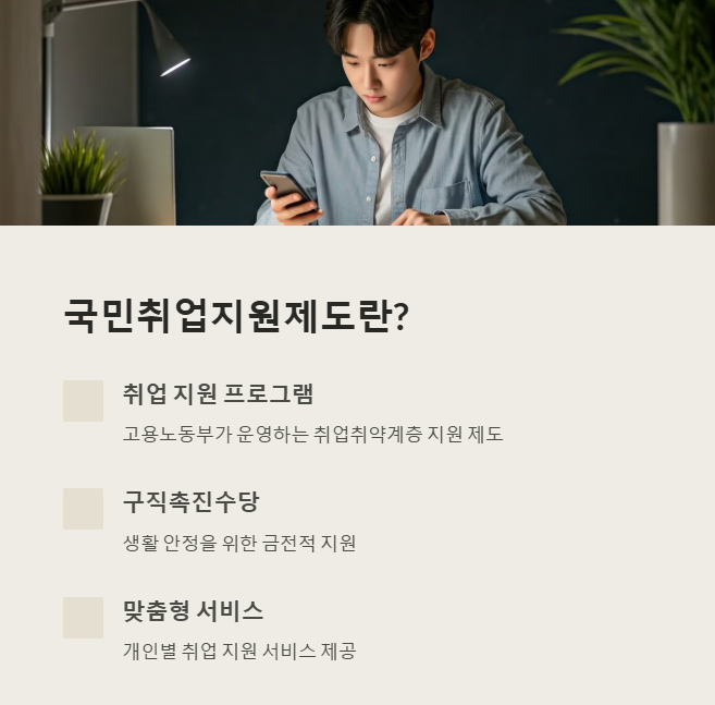 국민취업제도 안내